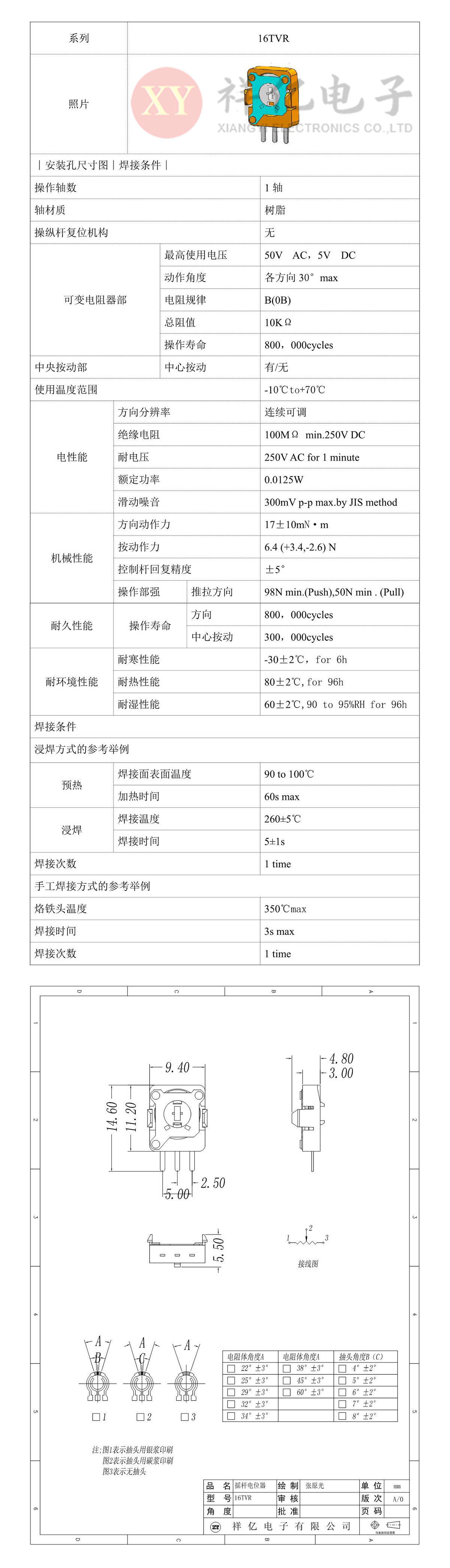 16TVR承認書(shū).jpg